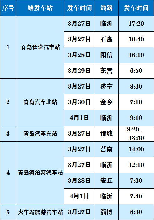 最新班线，高科技产品引领智能出行新纪元