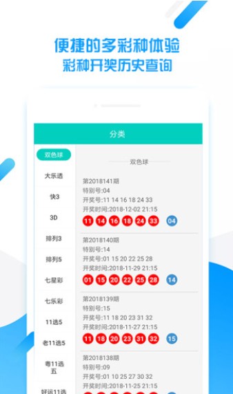 各类运输车辆 第385页