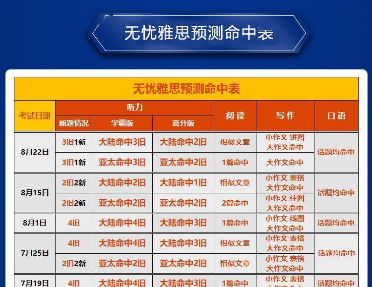 2024年天天彩精准资料,依法依规决策的重要资料_世界版15.172