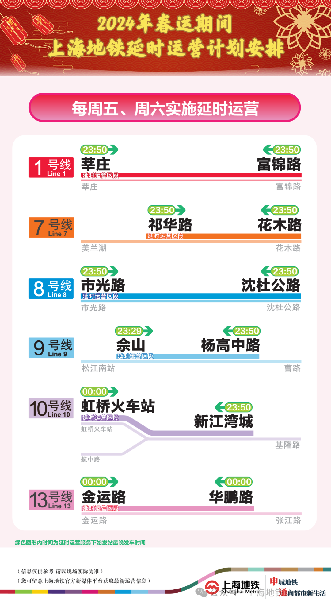 服务案例 第325页