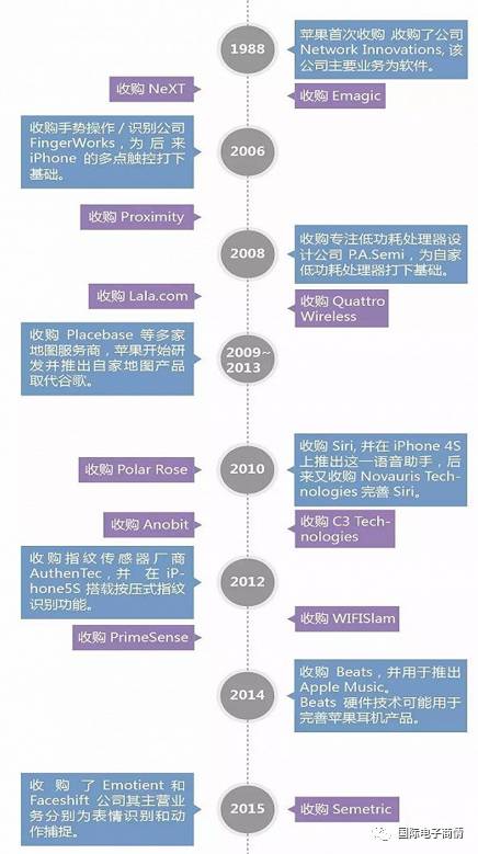 2024年澳门特马今晚,高效性设计规划_创新版93.240