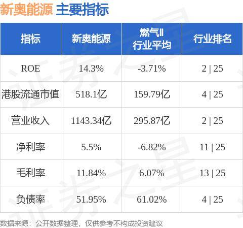 2024新奥最新资料,数据导向程序解析_任务版86.155