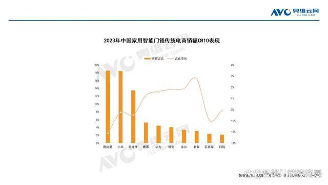 2024新奥门正版免费挂牌灯牌,数据驱动方案_结合版86.537