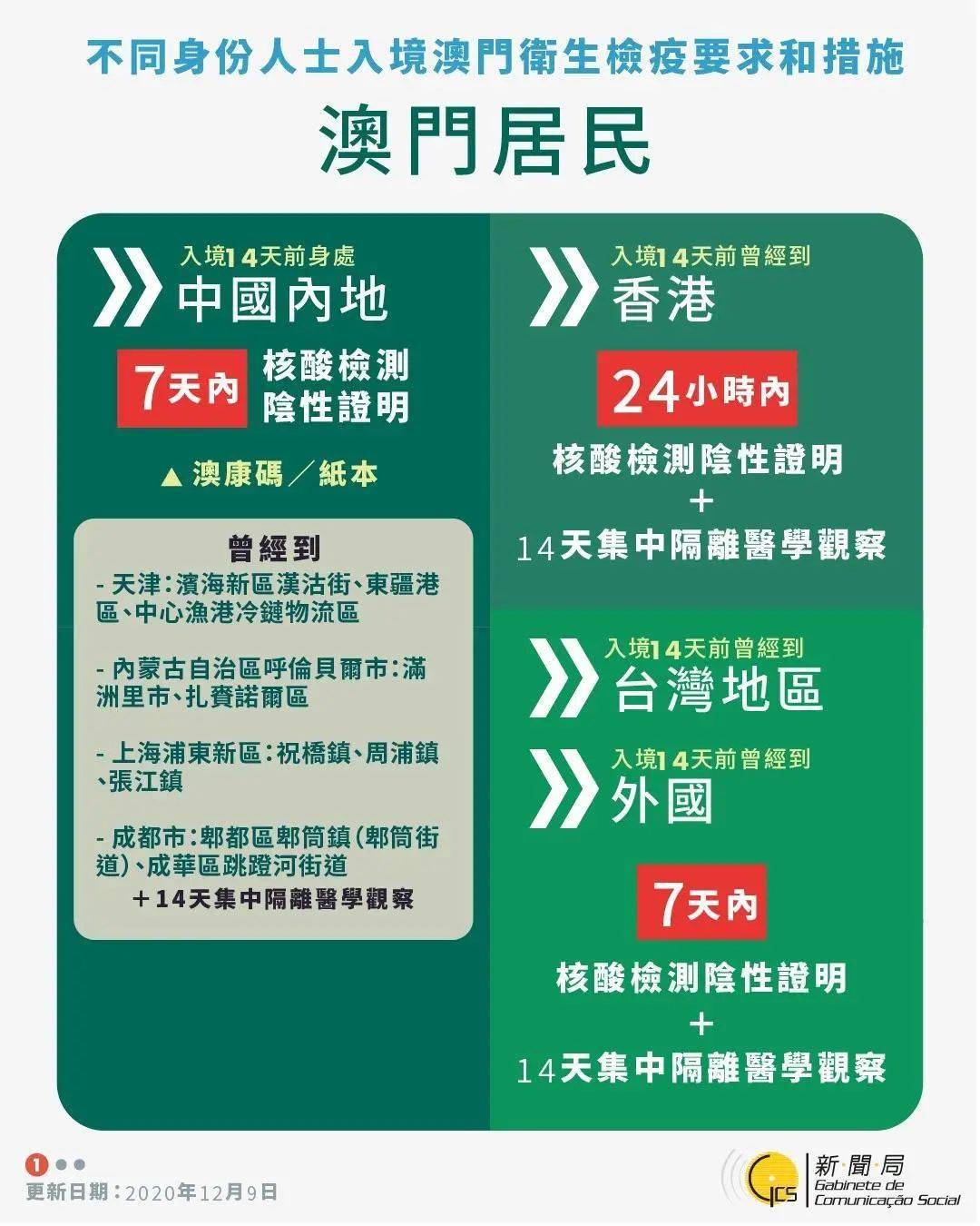 2024新澳今晚资料免费,安全设计方案评估_私人版49.626