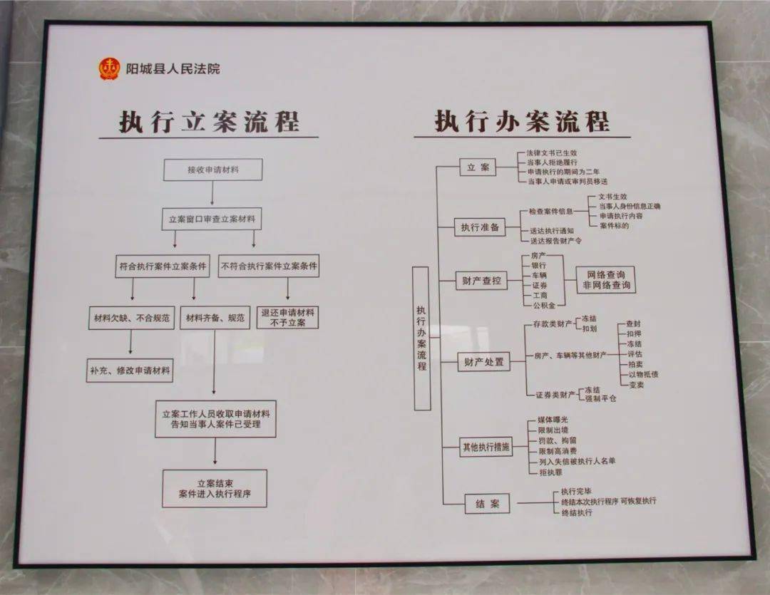 2024新澳门雷锋网,高效计划实施_贴心版28.940