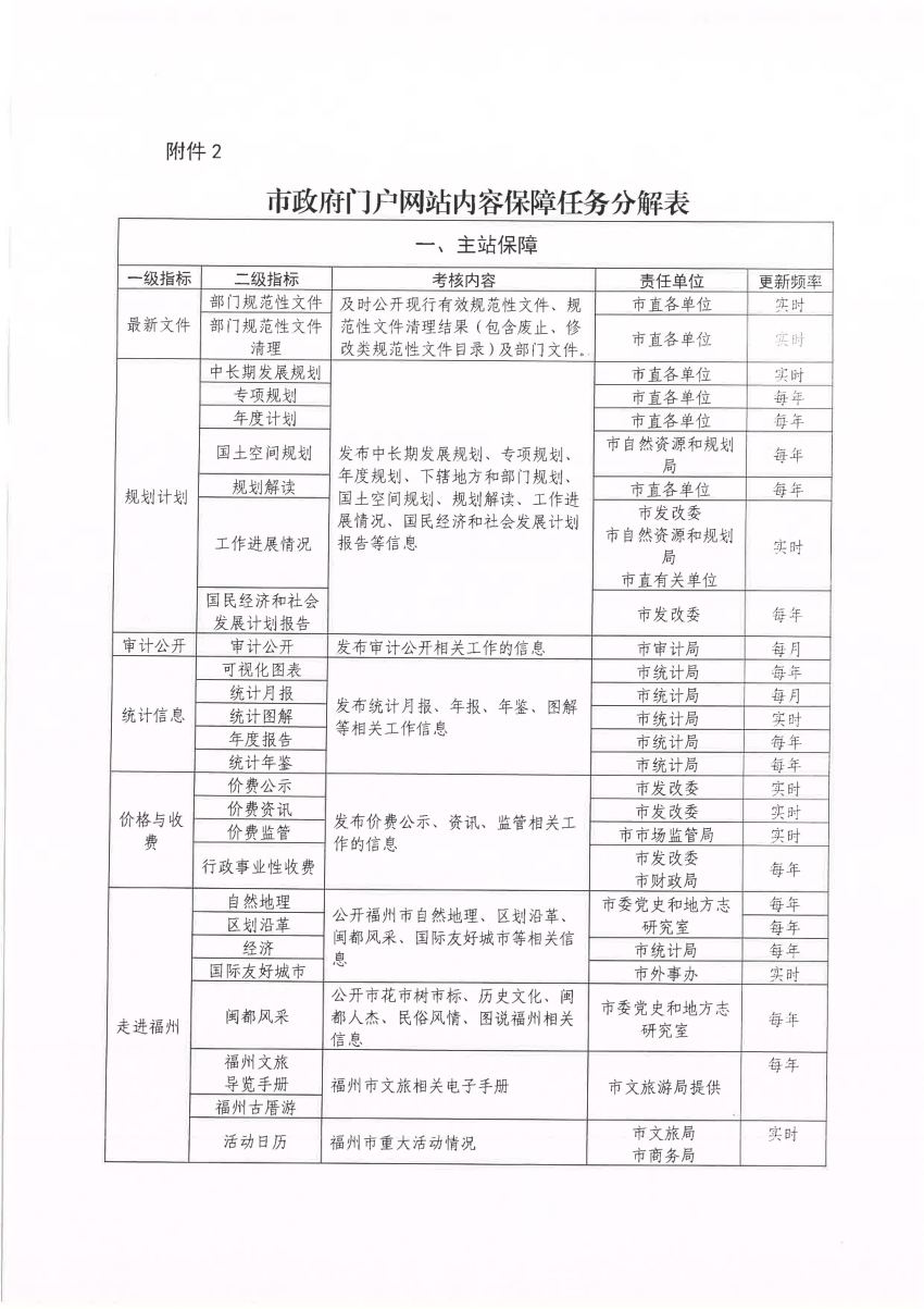 2024澳门天天开好彩大全开奖结果,稳固执行方案计划_分析版65.807