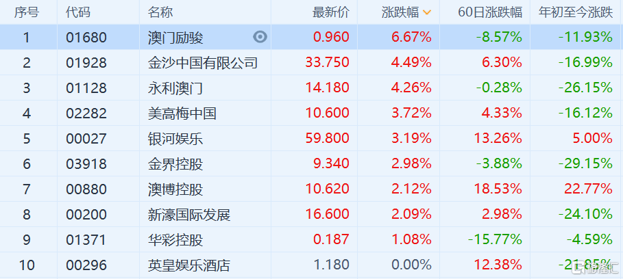 2024澳门天天开好彩大全开奖记录走势图,特种医学_定义版72.910