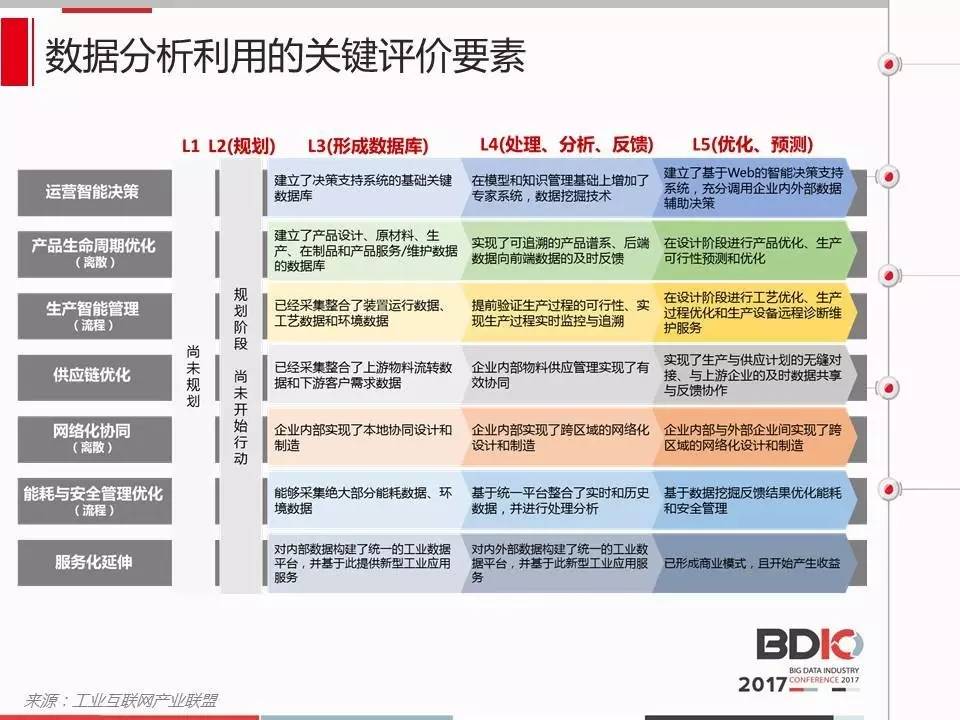 新奥天天精准资料大全,数据评估设计_定制版68.737