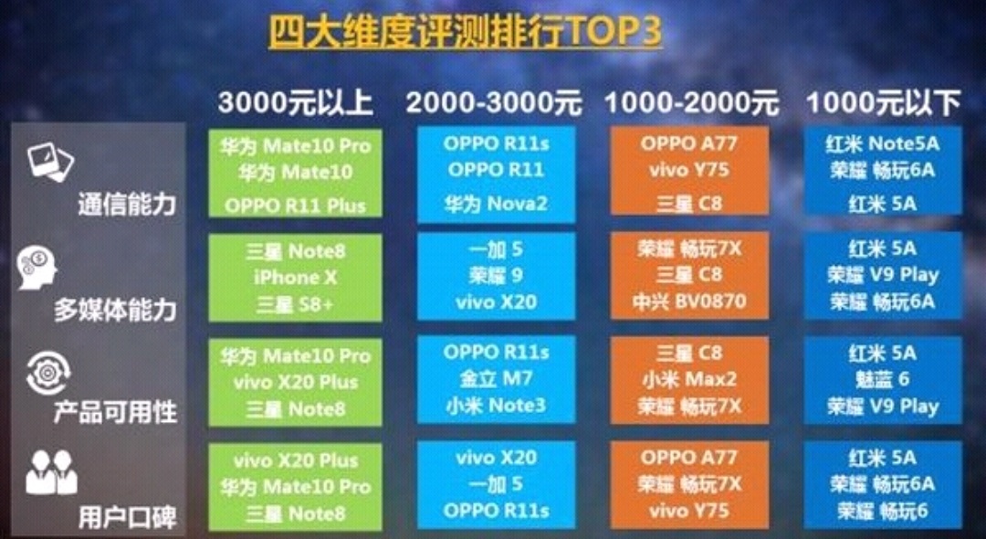 服务案例 第319页
