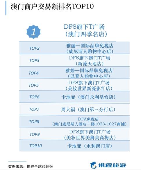 新澳天天开奖资料大全旅游团,深究数据应用策略_设计师版6.669