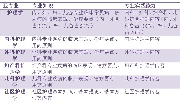 新澳天天开奖资料大全最新版,仿真方案实施_预备版18.776