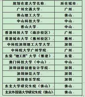 新澳门一码一码100准确,科学分析严谨解释_显示版50.905