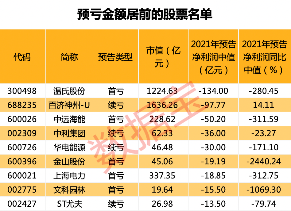 新澳门免费全年资料查询,数据化决策分析_学习版84.864
