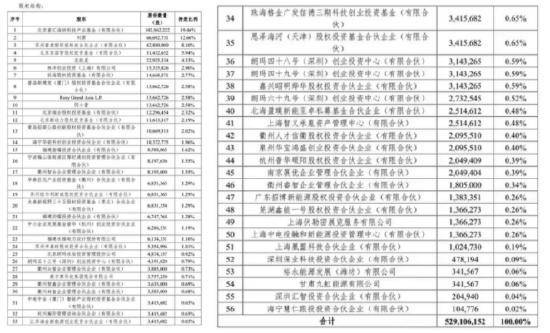 服务案例 第317页