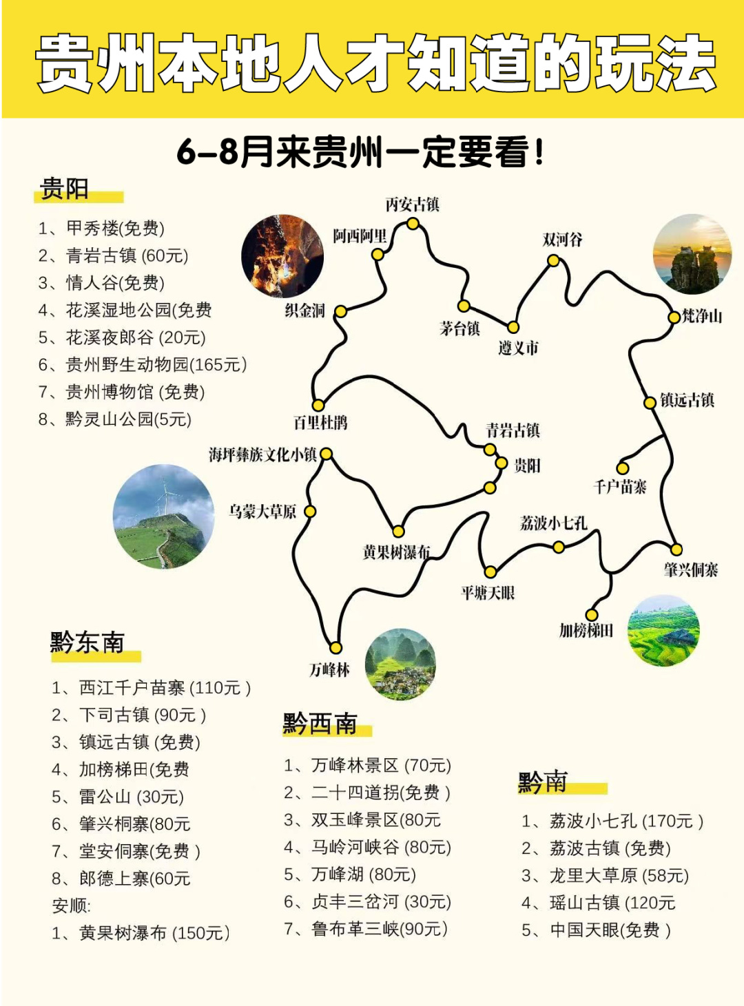 贵州最新关卡,贵州最新关卡，探索神秘的自然与文化之旅