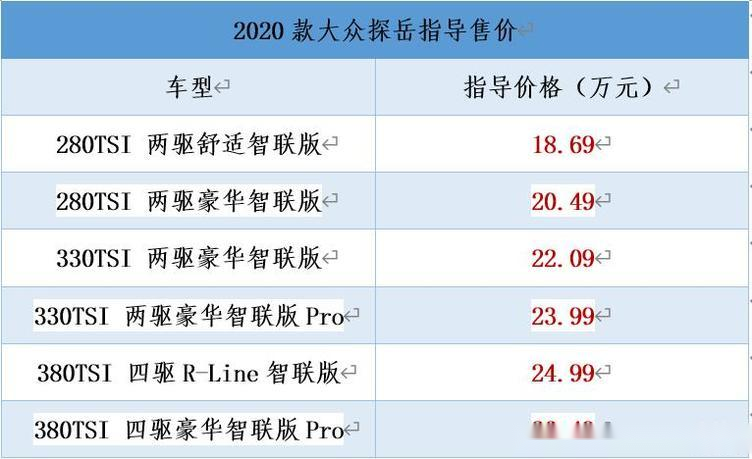 澳门4949开奖结果最快,可靠执行操作方式_潮流版40.983