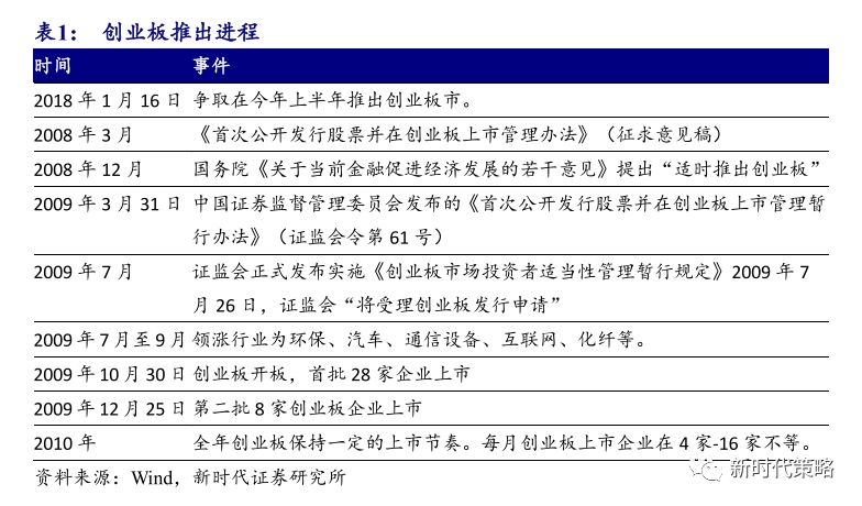 搬家必读 第316页