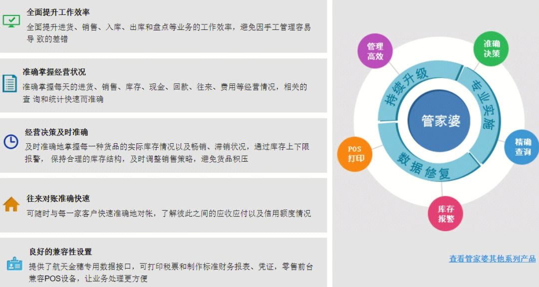 各类运输车辆 第372页