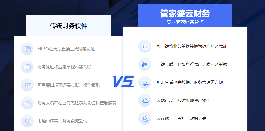 服务案例 第313页
