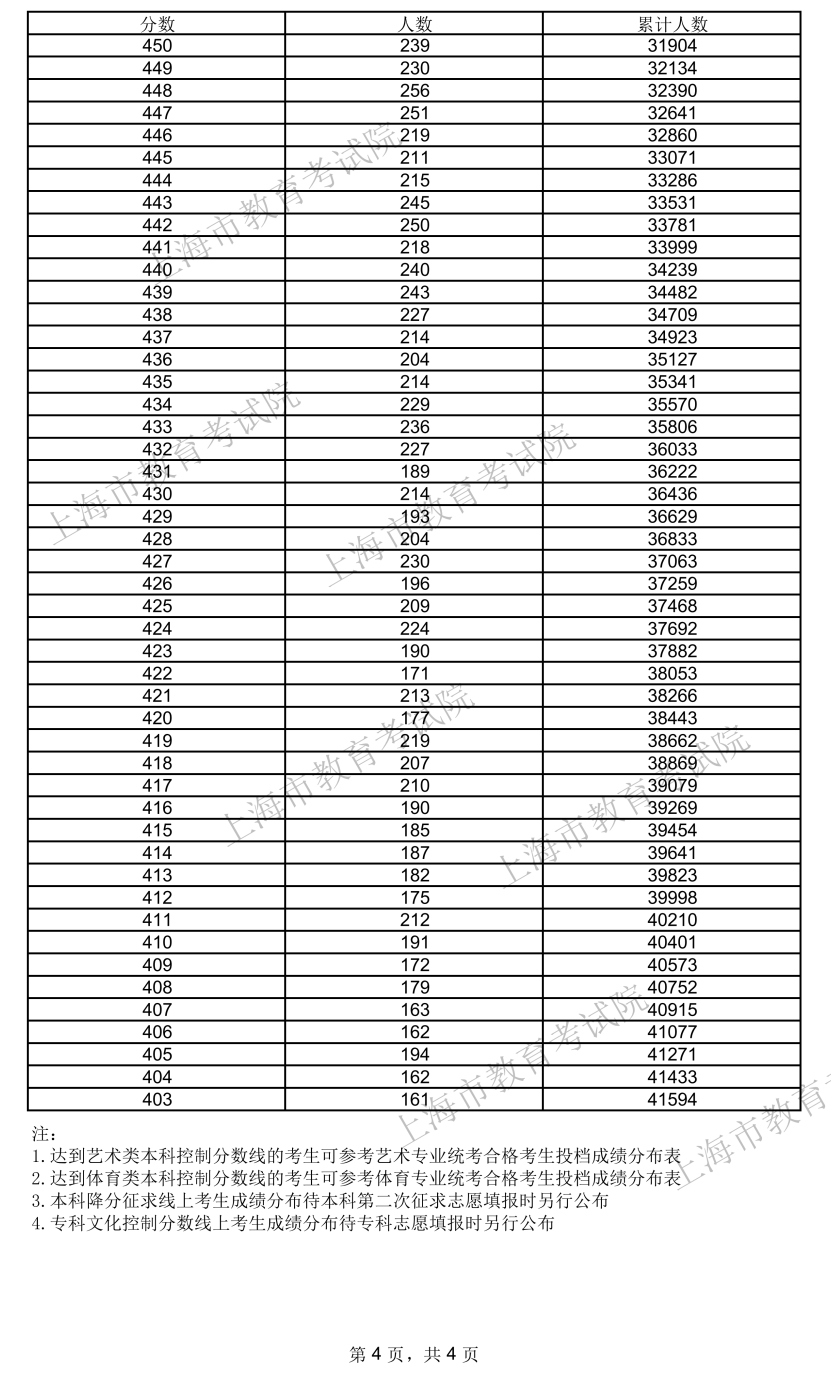 2024新澳门6合彩官方网,现象分析定义_内容版11.714