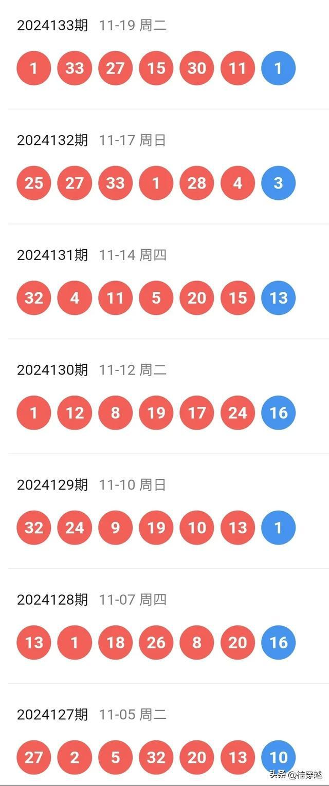2024澳门天天开好彩精准24码,实时数据分析_掌中宝42.376