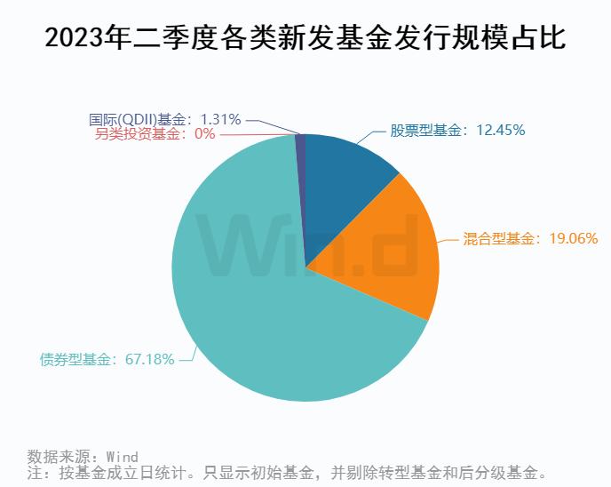 7777788888澳门开奖2023年一,现代化解析定义_本地版43.946