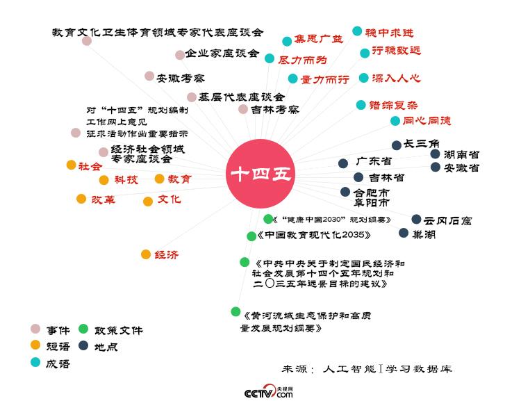一肖一码100%中,数据解释说明规划_智巧版39.496