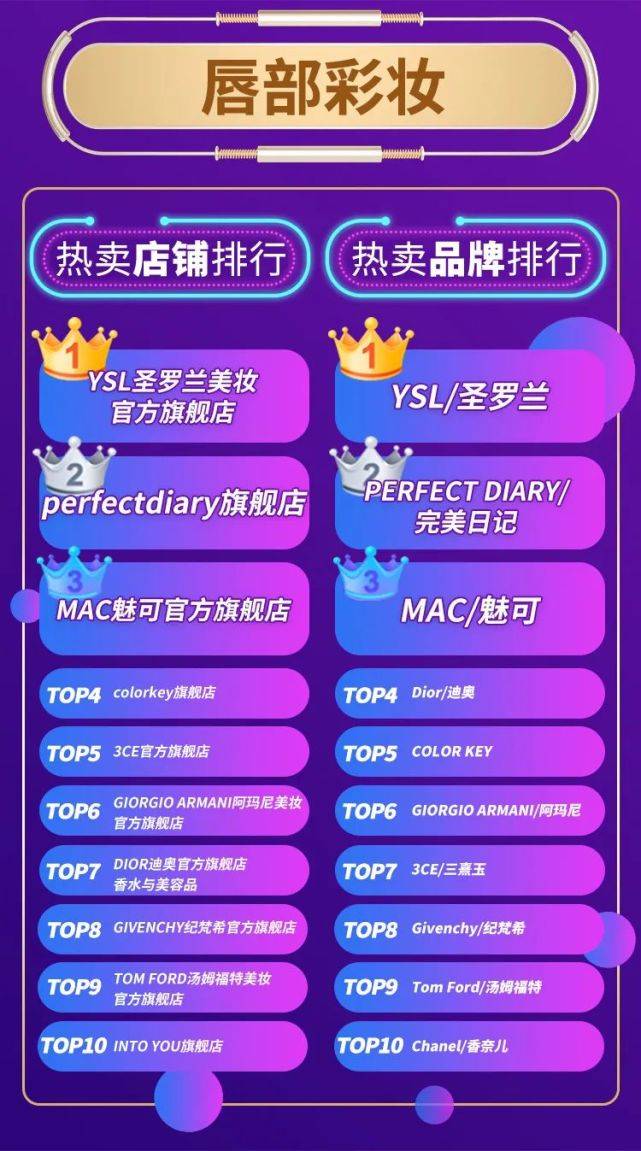 服务案例 第297页