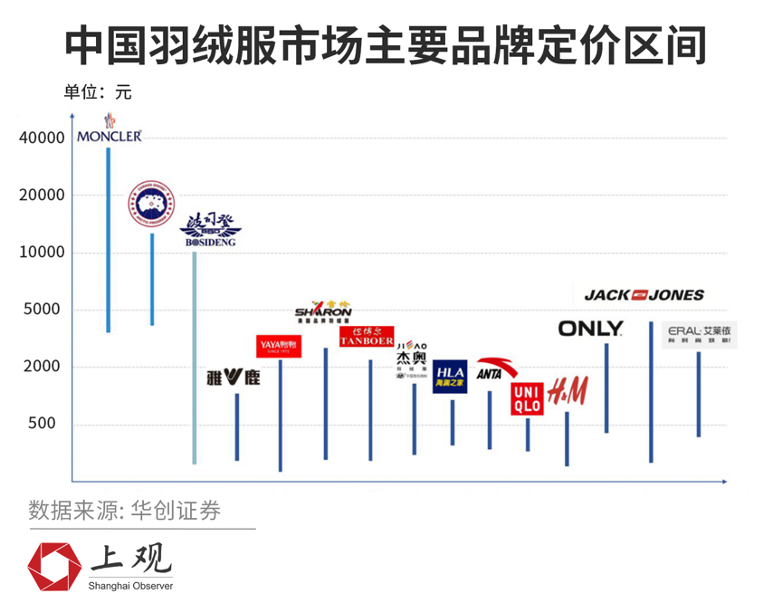 搬家必读 第296页