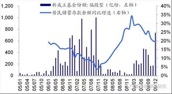 旧澳门开奖结果+开奖记录,系统评估分析_智巧版40.884