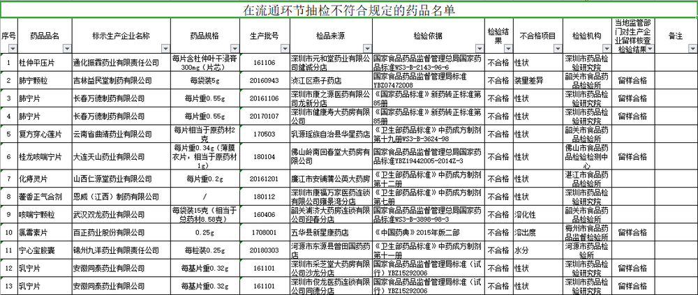 管家婆一肖一码100澳门,专家解说解释定义_物联网版18.571