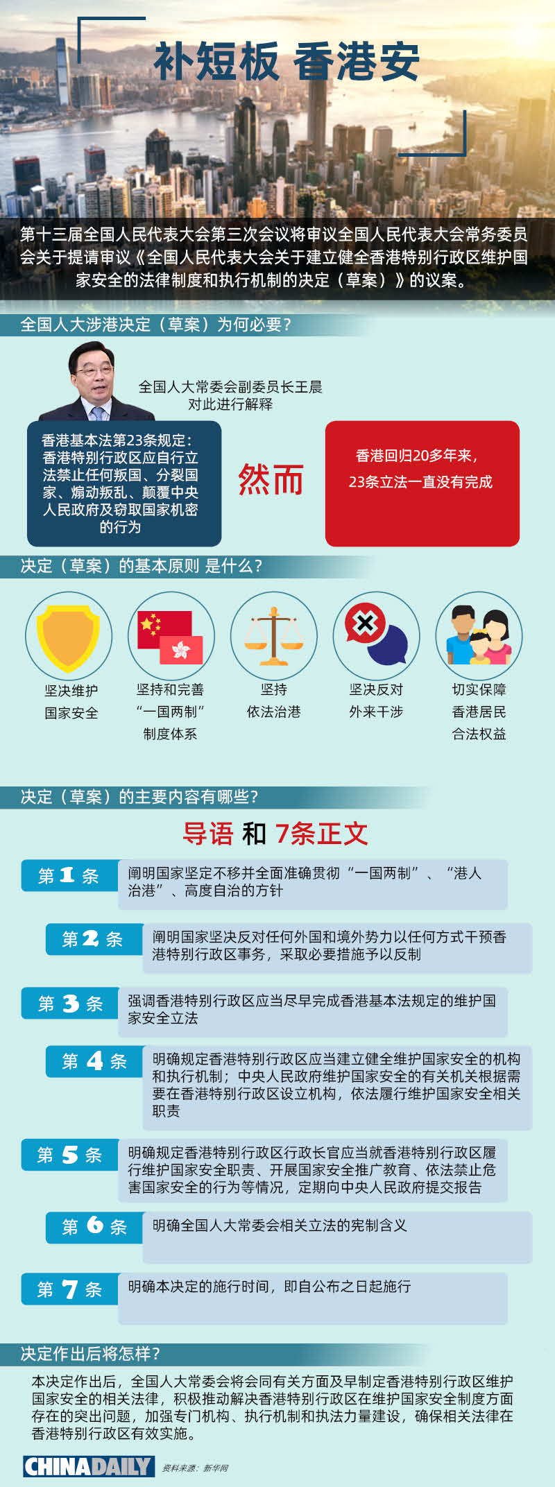 香港最准最快资料免费,稳固执行战略分析_Phablet4.270