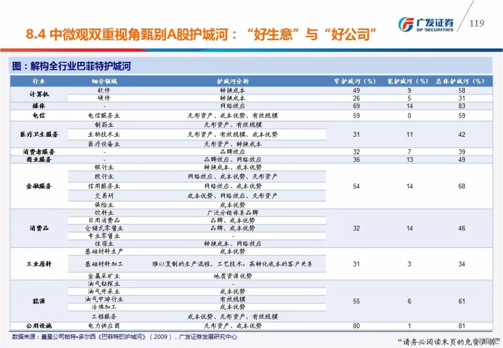 2024年资料大全免费,平衡计划息法策略_便签版31.171