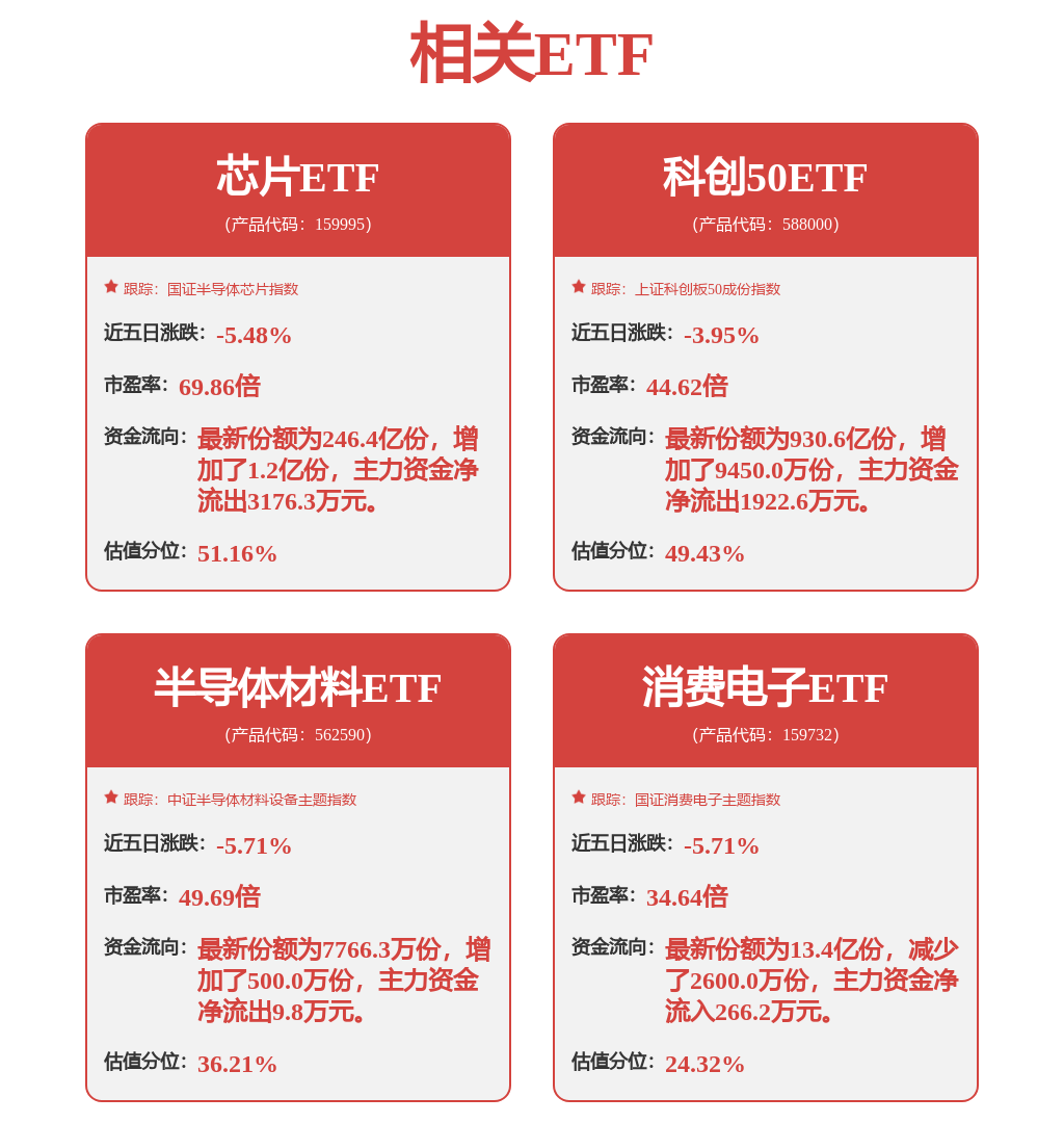 2024澳门六开彩开奖结果查询,科学解释分析_品味版3.948