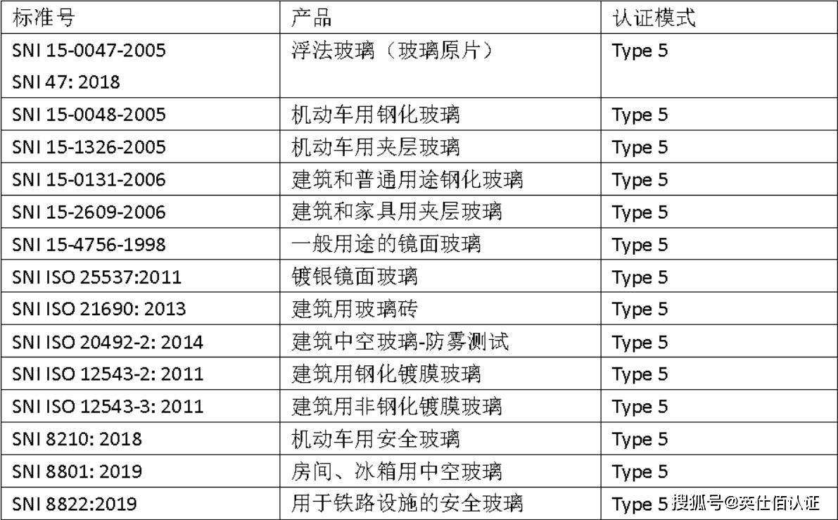 2024澳门天天开好彩精准24码,执行验证计划_绝版72.392