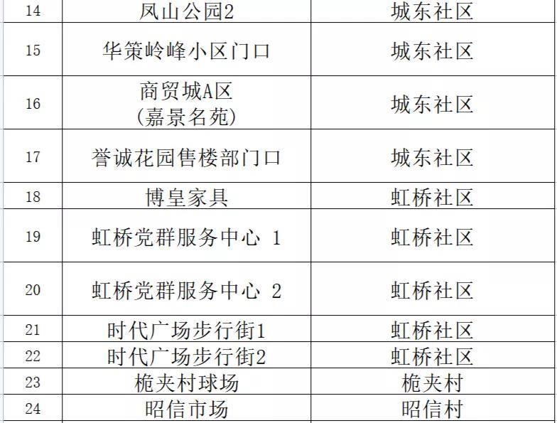 2024澳门精准正版图库,效率评估方案_多功能版1.230