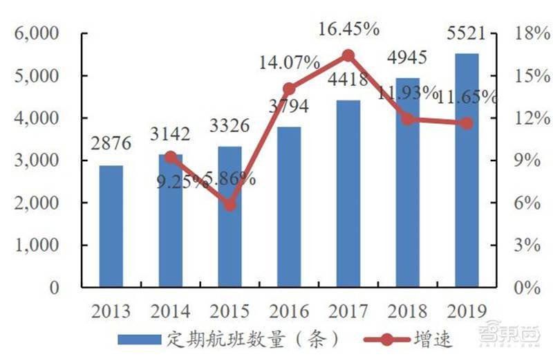 777777788888888最快开奖,灵活执行方案_旅行者版43.539