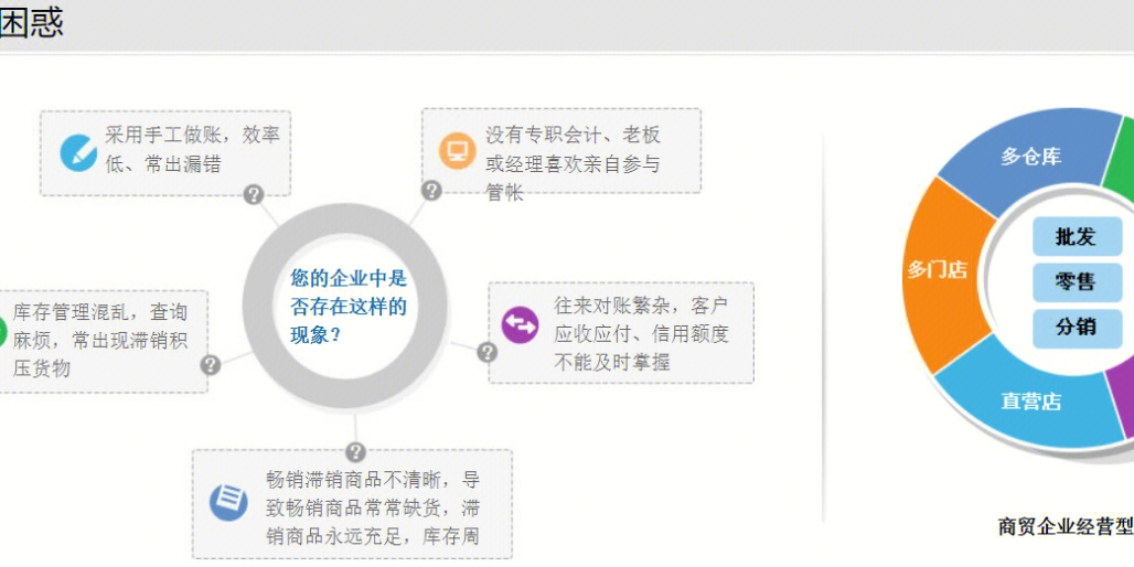 77778888精准管家婆免费,科技成果解析_本地版64.669