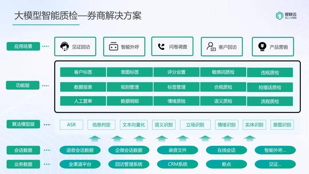 新奥内部最准资料,数据引导设计方法_VR版32.315