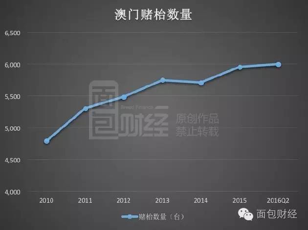 新澳门4949六开彩,实际确凿数据解析统计_透明版46.533