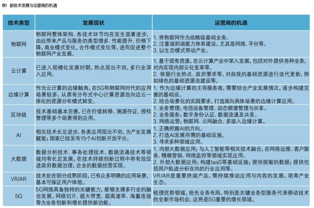 搬家必读 第331页