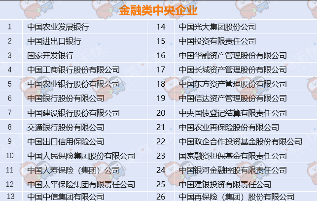 各类运输车辆 第264页