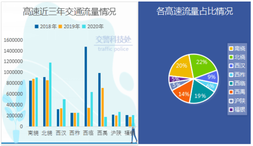 香港三期必开一期,连贯性方法执行评估_外观版41.537