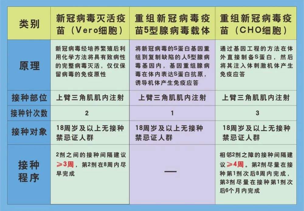各类运输车辆 第256页