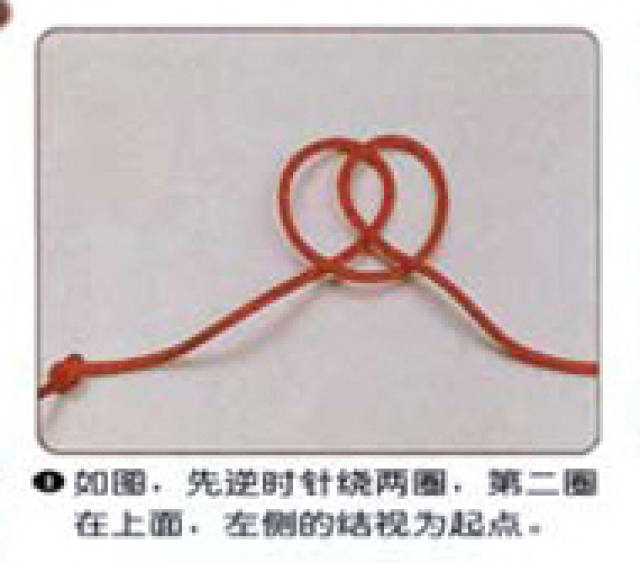 各类运输车辆 第248页