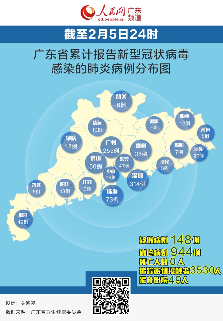 广东最新疫情，理解、应对与关注