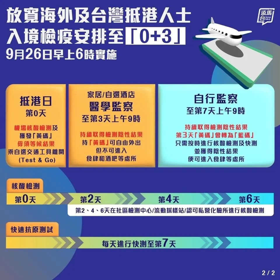 香港最新入境指南与巷弄美食秘境探索