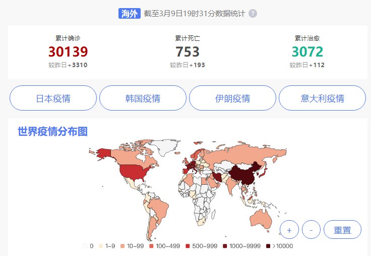 全球疫情最新动态，大自然呼唤人类重启旅程