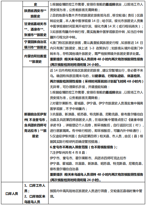 新疆疫情最新报告，自然之旅中的心灵觉醒