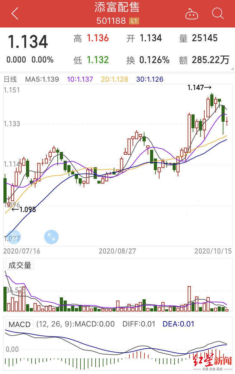 蚂蚁集团港股最新消息,蚂蚁集团港股最新消息，时代的巨擘，引领数字金融革新